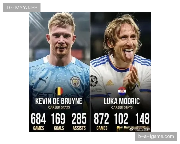 德布劳内与莫德里奇:巅峰期战术角色对比分析 德布劳内与莫德里奇:巅峰期战术角色对比分析